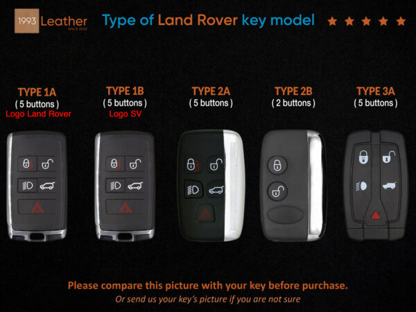 Land Rover key fob all form from origin to now