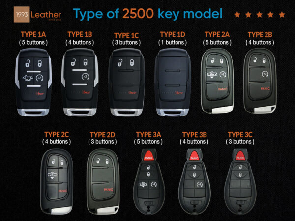 RAM 2500 Key Models