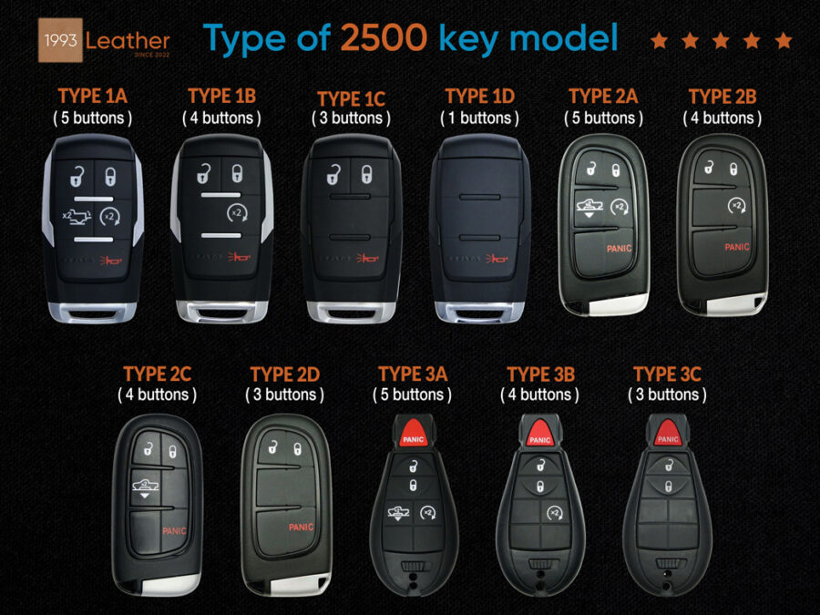 RAM 2500 Key Models