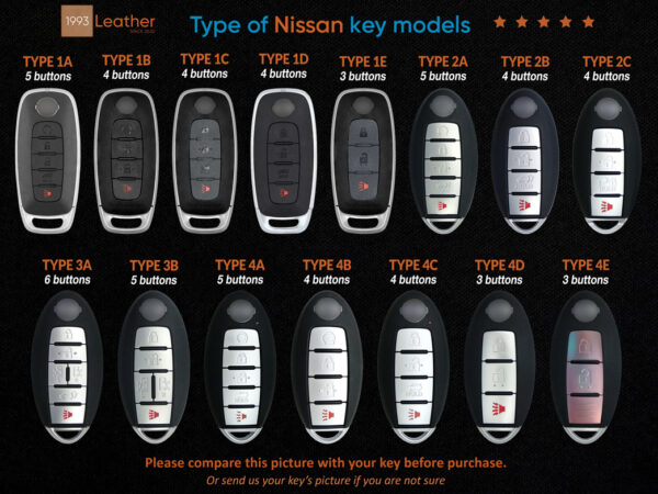 Nissan Key Models