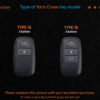 Yaris Cross Key Models
